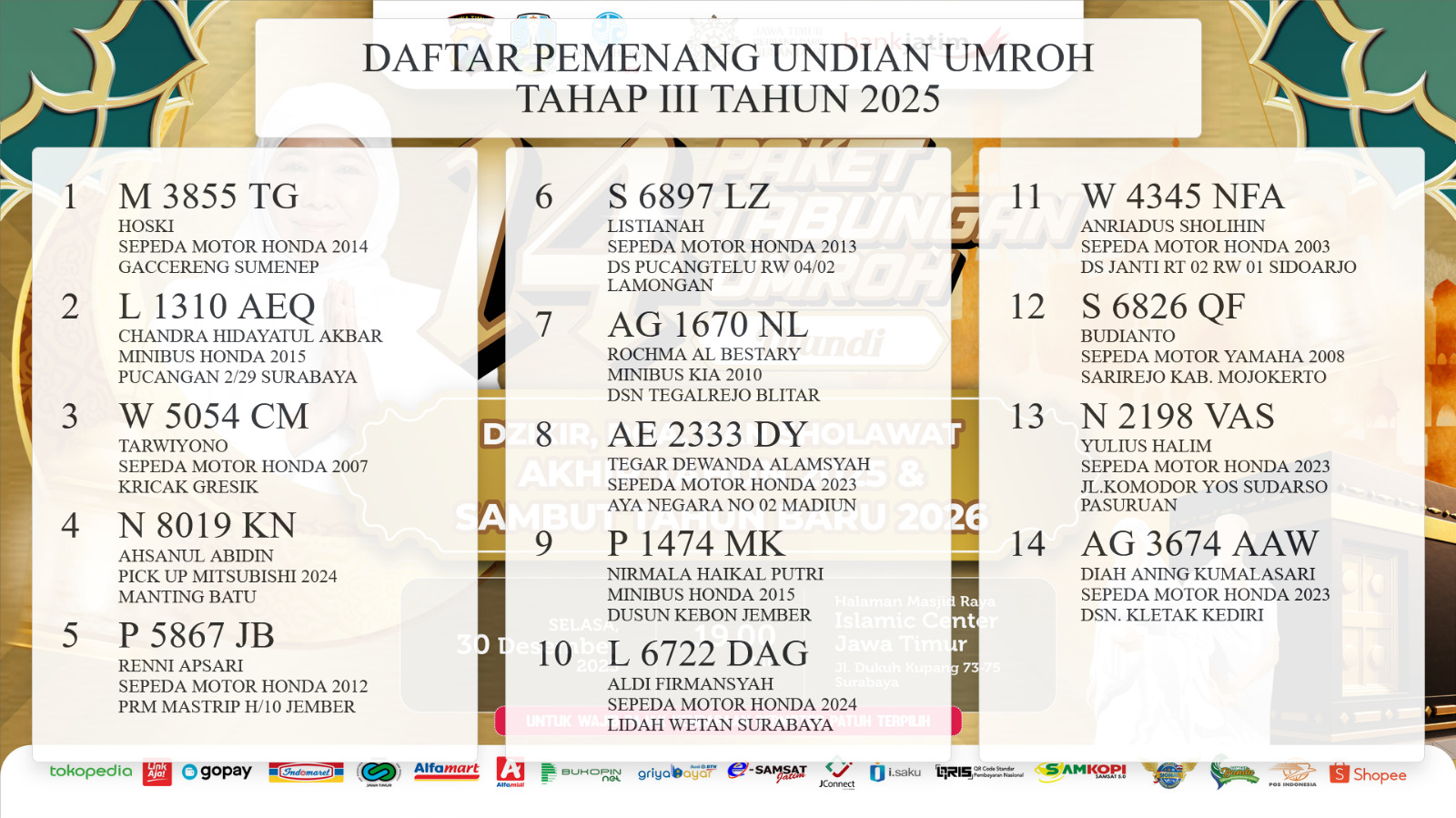 Gambar 📢 PENGUMUMAN RESMI   DAFTAR PEMENANG UNDIAN UMROH TAHAP III TAHUN 2025